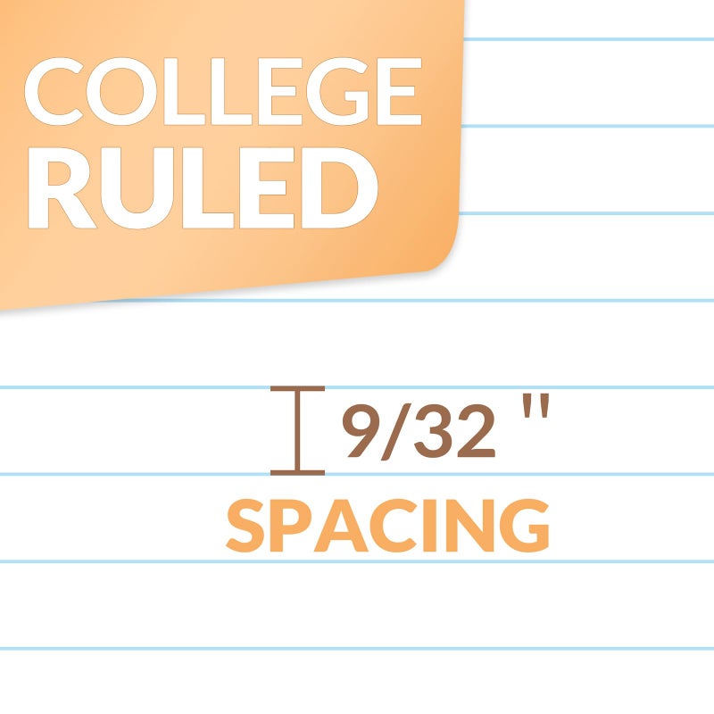 SUNEE Spiral Notebooks, 3 Pack, 1-Subject, College Ruled Paper, 8"" x 10-1/2"", 70 Sheets per Notebook, Assorted Pastel Colors Spiral Notebooks for School - Image 3
